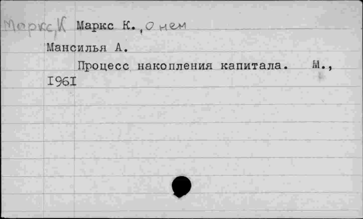 ﻿".Ае о'Г.с А Маркс К. ,(2 нгли
Мансилья А.
Процесс накопления капитала. М., 1961	________________